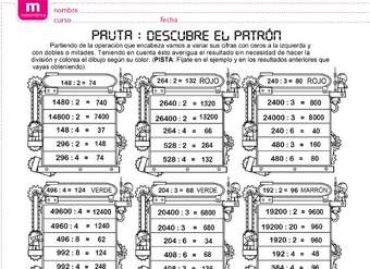 División por un dígito (I)