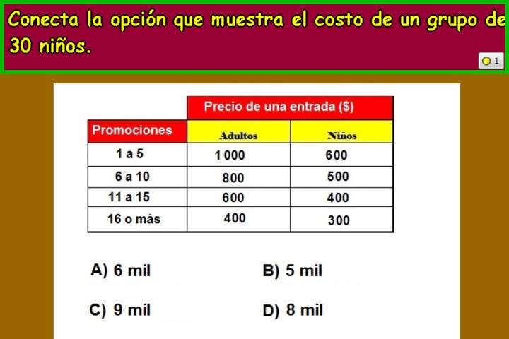 Precios de entradas (IV)