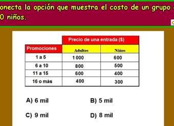 Precios de entradas (IV)