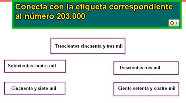 Relacionar un número con su escritura en palabras (I)