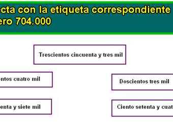 Relacionar un número con su escritura en palabras (II)