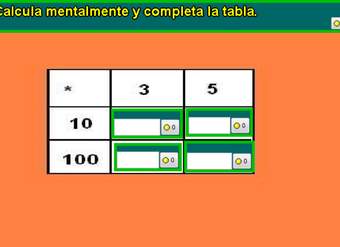 Cálculo mental de multiplicaciones (II)