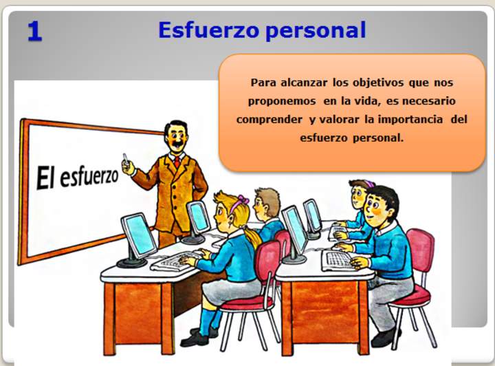 Esfuerzo personal