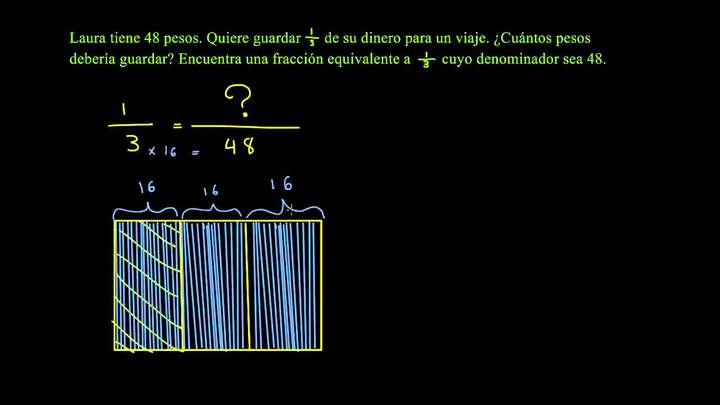 Fracciones equivalentes.  Ejemplo