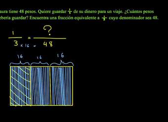 Fracciones equivalentes.  Ejemplo