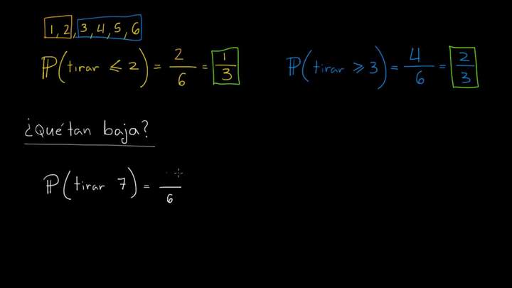 Intuición sobre algunas probabilidades
