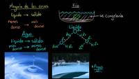 Agua líquida más densa que el agua sólida (hielo) | Biología | Khan Academy en Español