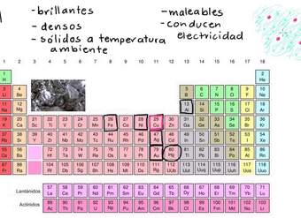 Naturaleza metálica Naturaleza metálica