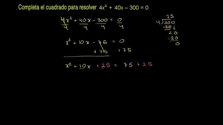 Ejemplo 5 Completando el cuadrado