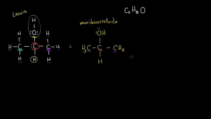 Estructuras condensadas