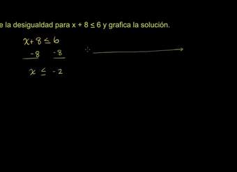 Desigualdades de un paso con suma