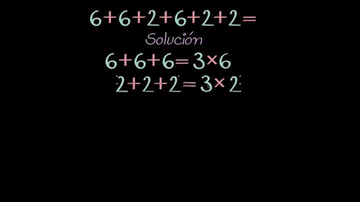 Sumas repetidas que dan multiplicaciones | Matemáticas | Khan Academy en Español
