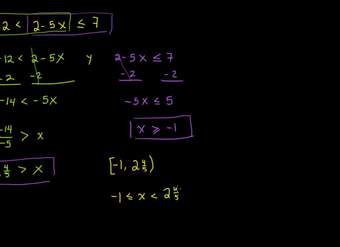 Desigualdades compuestas