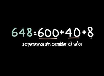 Macetas de 10 y repisas de 100 | Matemáticas | Khan Academy en Español