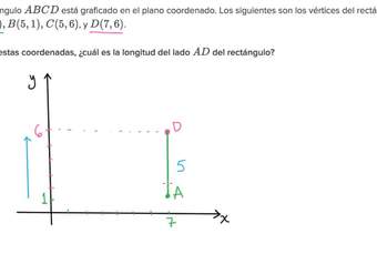 Ejemplo con dimensiones de un rectángulo a partir de sus coordenadas | Khan Academy en Español