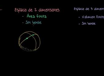 Introducción a la Gran explosión (Big Bang)