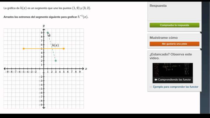 Ejemplo para comprender el inverso de una función