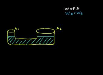 Fluidos. Parte 1 Fluidos. Parte 1