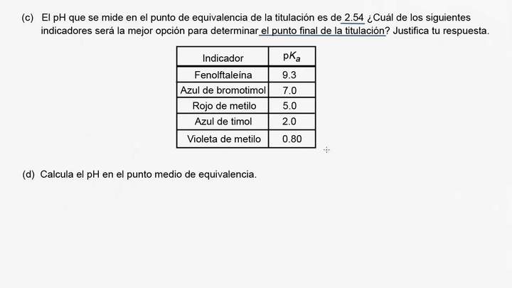 2015 Respuesta libre AP Química 3 c | Química | Khan Academy en Español