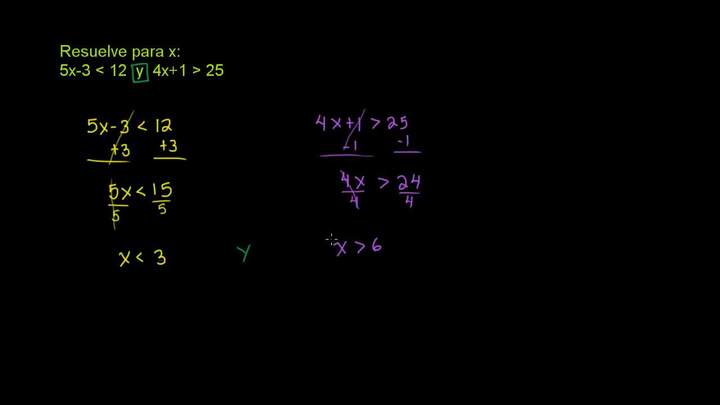 Desigualdades compuestas 4