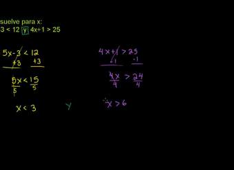 Desigualdades compuestas 4