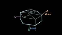 Cuerpos geométricos: Características | Matemáticas | Khan Academy en Español