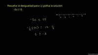 Desigualdades de un paso con multiplicación y división. Ejemplo