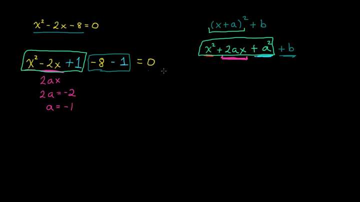 Resolver una ecuación cuadrática completando el cuadrado | Álgebra I | Khan Academy en Español