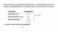 Ejemplos de distribuciones discretas de probabilidad válidas | Khan Academy en Español