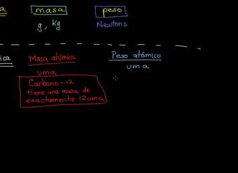 Masa atómica y peso atómico Masa atómica y peso atómico