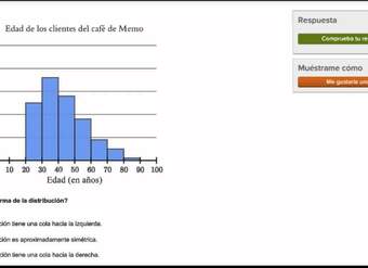 Formas de distribuciones Formas de distribuciones