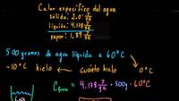 Problema sobre el enfriamiento del agua