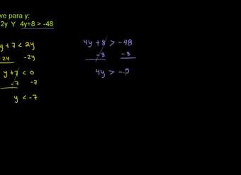 Desigualdades compuestas 2