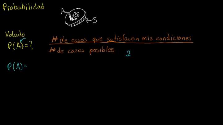 Probabilidad básica
