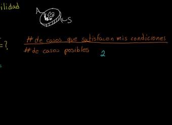 Probabilidad básica