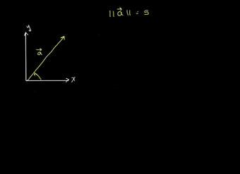Vectores de 2 dimensiones Vectores de 2 dimensiones