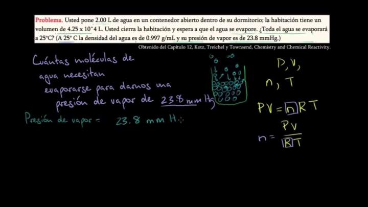 Presión de vapor