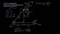 Campo eléctrico neto de varias cargas en 2D | Física | Khan Academy en Español