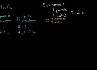 Masa molecular porcentual Masa molecular porcentual