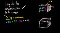 Ley de la conservación de la carga | Electricidad y magnetismo | Física | Khan Academy en Español