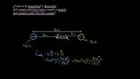 Campo eléctrico neto de varias cargas en 1D | Física | Khan Academy en Español