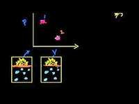 Procesos quasiestaticos y reversibles