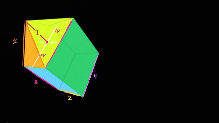 Teorema de Pitágoras en 3D