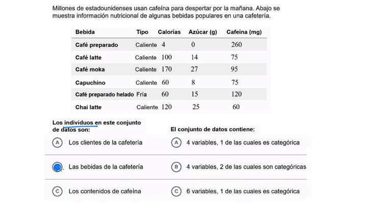 Identificar individuos, variables y variables categóricas en un conjunto de datos