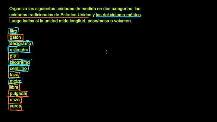 Unidades tradicionales de Estados Unidos y sistema métrico