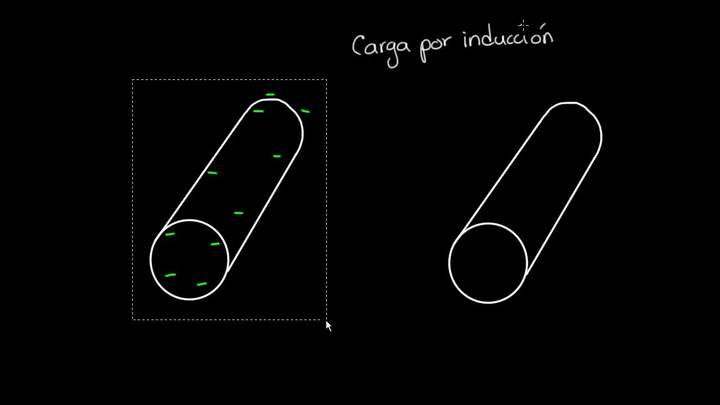 Conductores y aislantes | Electricidad y magnetismo | Física | Khan Academy en Español