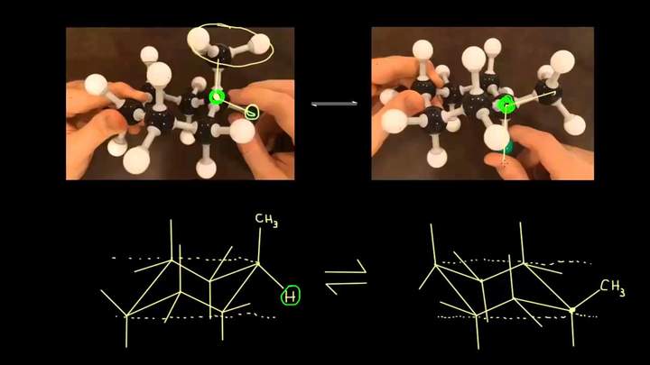 Ciclohexano monosustituído