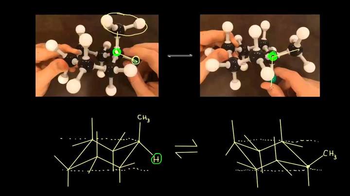 Ciclohexano monosustituído