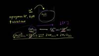 Solubilidad y pH de una solución | Química | Khan Academy en Español