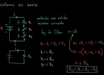 Resistores en serie | Ingeniería eléctrica | Khan Academy en Español